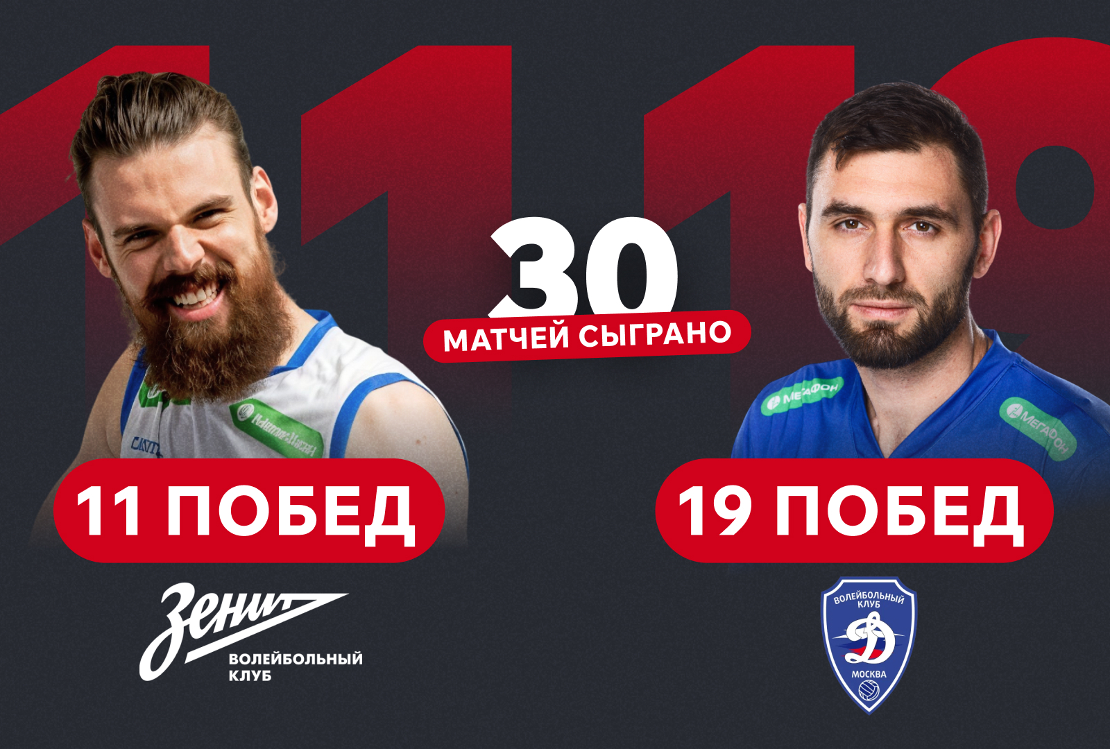 «Зенит» — «Динамо»: почему это поистине легендарная вывеска