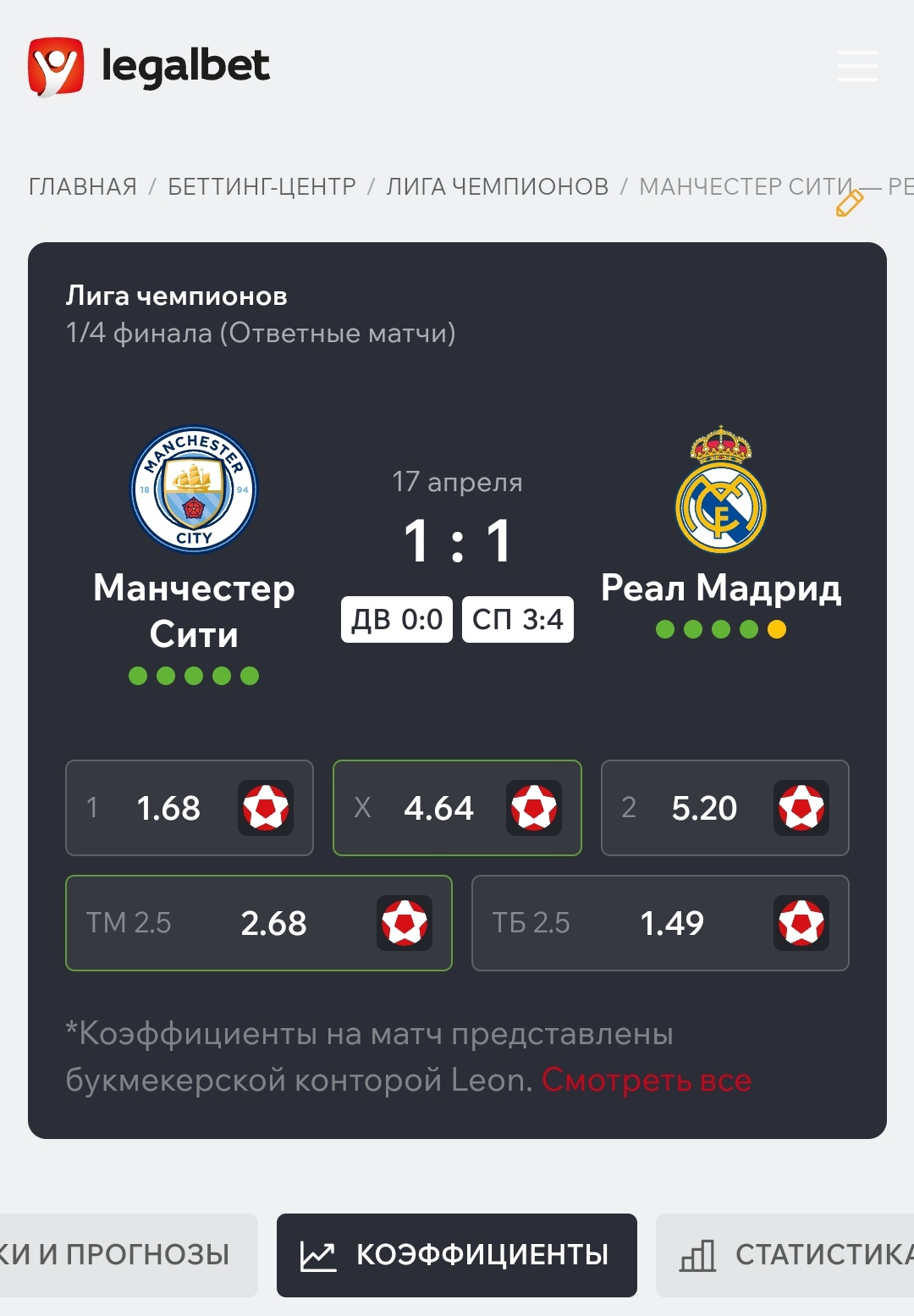 Коэффициент 5.50 на победу на «Этихаде» — таково величие «Реала». Переоценено